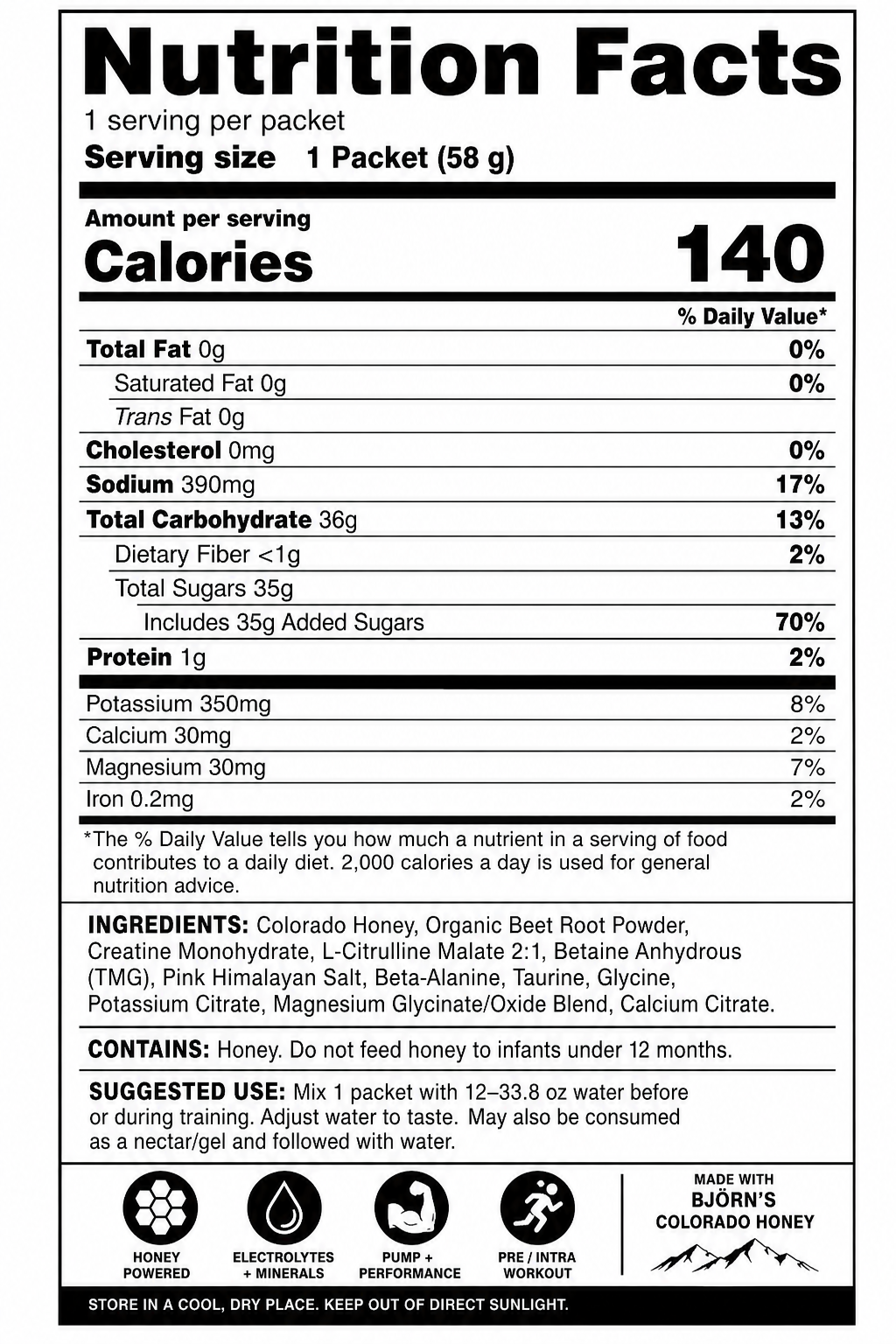Nutrition Facts label